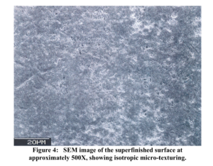 The Capacity of Superfinished Vehicle Components to Increase Fuel Economy
