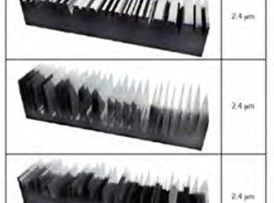 Materials Matter: Comparing Surface Roughness Parameters