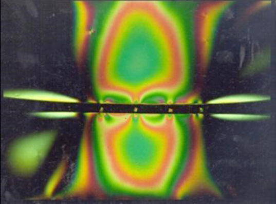 Heat Map