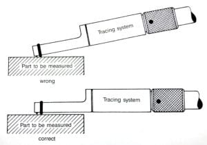 measuring tooth flank roughness