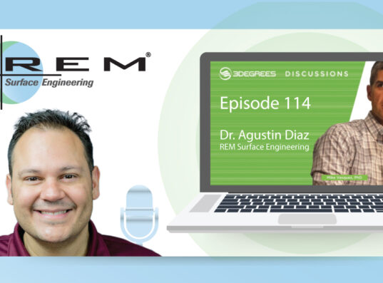 Agustin-3Degrees-Podcast