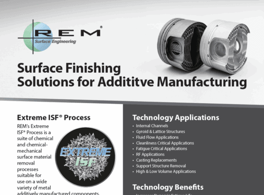 Surface Finishing Solutions for Additive Manufacturing