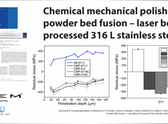 Chemical-mechanical-polishing-of-powder-bed-fusion-–-laser-beam-processed-316-L-stainless-steel.png